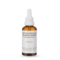STANDARD. Peptide Miracle Growth Serum with Rosemary Extract