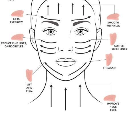 STANDARD. Gua Sha Stone
